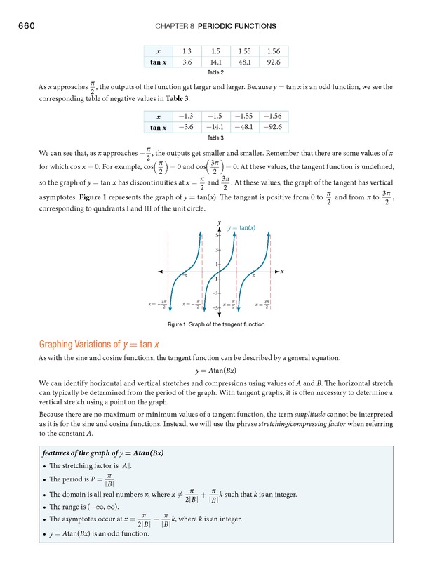 Algebra and Trigonometry - Front Matter 678